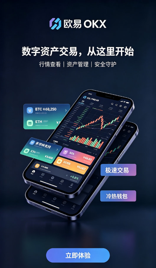 欧交易所app最新版行情分析与资产管理